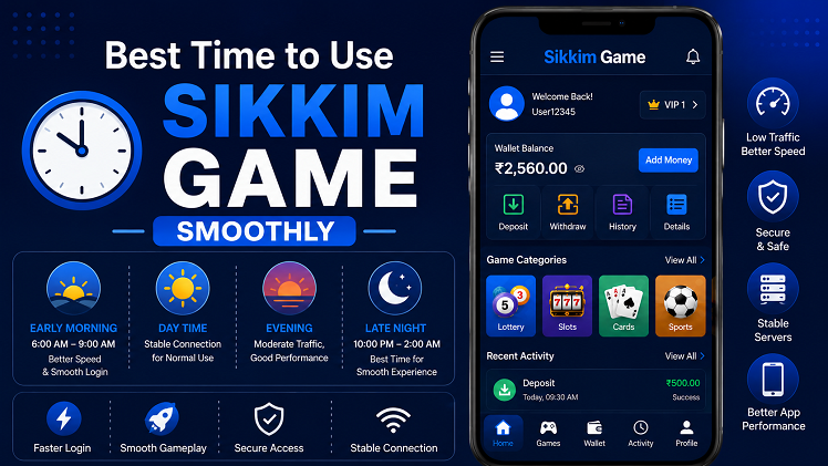 Sikkim